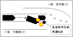 2015.5.15事故概況図